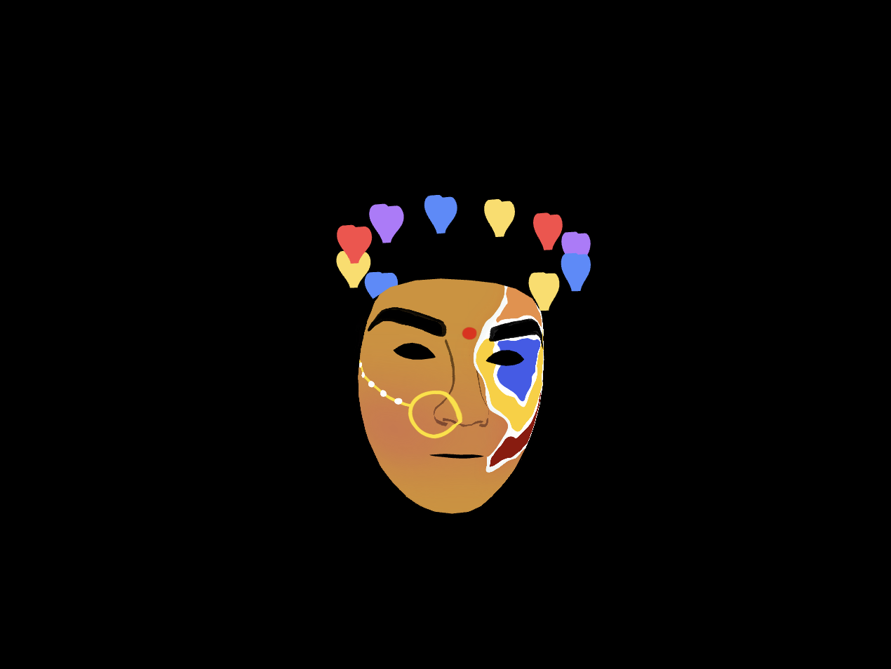 MY IDENTITY: CANADA & SRI LANKA + EMOTIONS